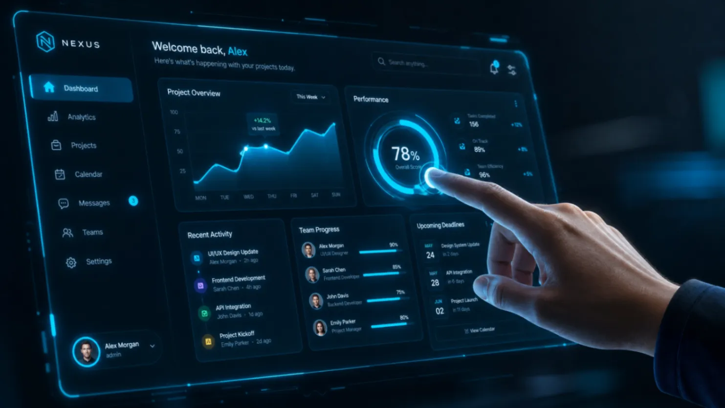 Design UI/UX: Como a aparência e a usabilidade impactam seu faturamento