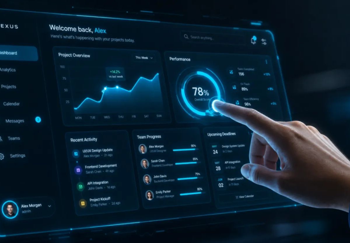Design UI/UX: Como a aparência e a usabilidade impactam seu faturamento